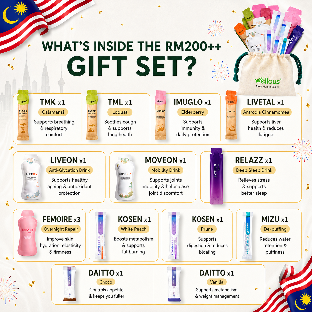 MoveOn + LiveOn Malaysia promotion details